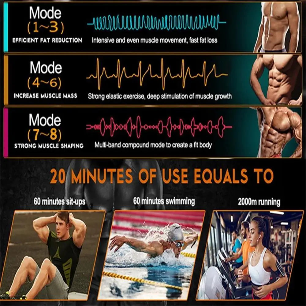 CoreFlex Ab Muscle Trainer